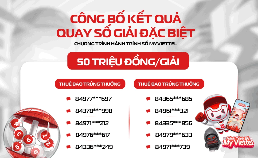 Công bố danh sách 10 khách hàng trúng thưởng giải đặc biệt trong chương trình hành trình số My Viettel